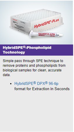 HybridSPE-Phospholipid Technology